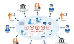 虚拟币钱包标识：解密虚拟资产安全的关键