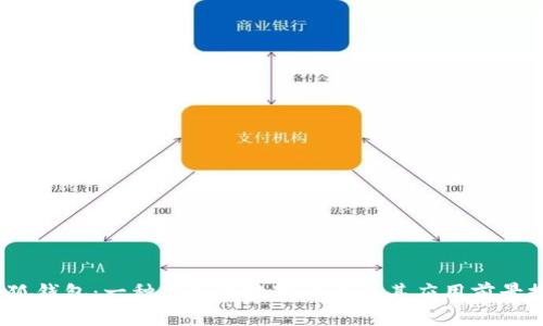  小狐钱包：一种新兴的数字货币及其应用前景探讨