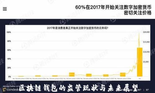 
区块链钱包的监管现状与未来展望